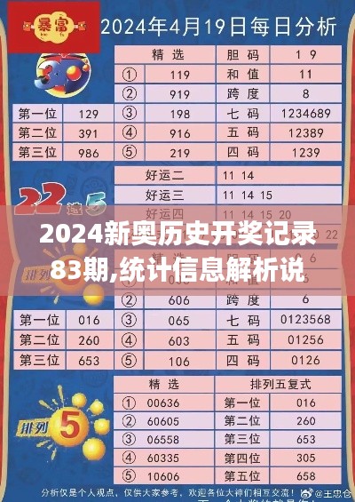 2024新奧歷史開獎記錄83期,統(tǒng)計信息解析說明_商務版WQL13.47