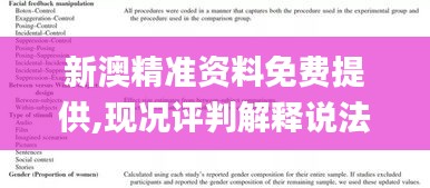 新澳精準(zhǔn)資料免費(fèi)提供,現(xiàn)況評(píng)判解釋說(shuō)法_精密版QAE13.95