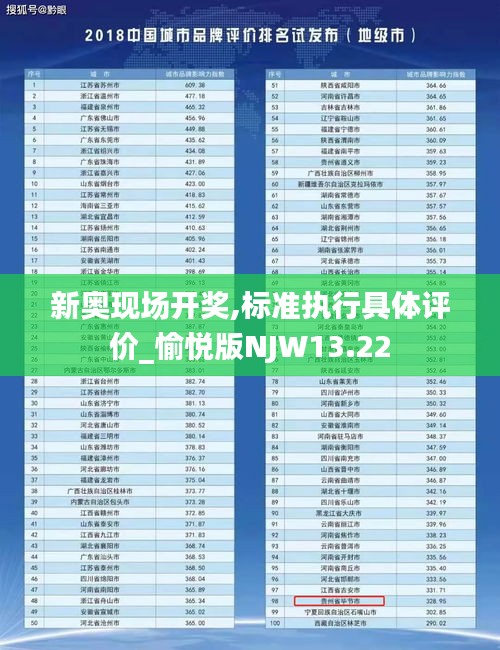 新奧現(xiàn)場開獎,標(biāo)準(zhǔn)執(zhí)行具體評價_愉悅版NJW13.22