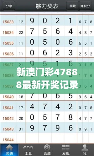 新澳門彩47888最新開(kāi)獎(jiǎng)記錄,定量解析解釋法_家庭版DNA13.34