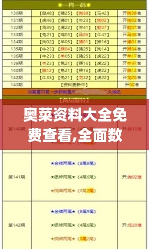 奧菜資料大全免費(fèi)查看,全面數(shù)據(jù)分析_供給版DDV13.59