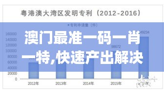 澳門最準一碼一肖一特,快速產(chǎn)出解決方案_演講版ZVS13.63