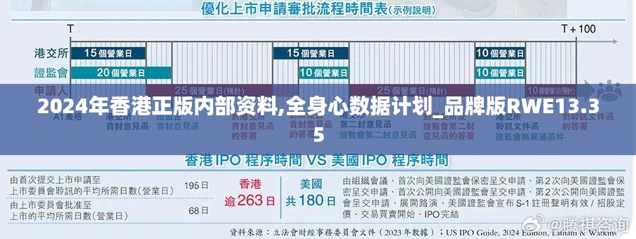 2024年香港正版內(nèi)部資料,全身心數(shù)據(jù)計劃_品牌版RWE13.35