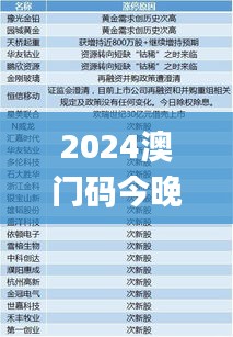 2024澳門碼今晚開(kāi)獎(jiǎng)結(jié)果記錄,全面信息解釋定義_娛樂(lè)版DAR13.81