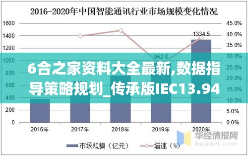 6合之家資料大全最新,數(shù)據(jù)指導策略規(guī)劃_傳承版IEC13.94
