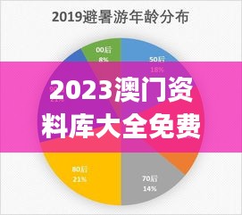 2023澳門資料庫大全免費(fèi),數(shù)據(jù)整合決策_(dá)活力版DLP13.12