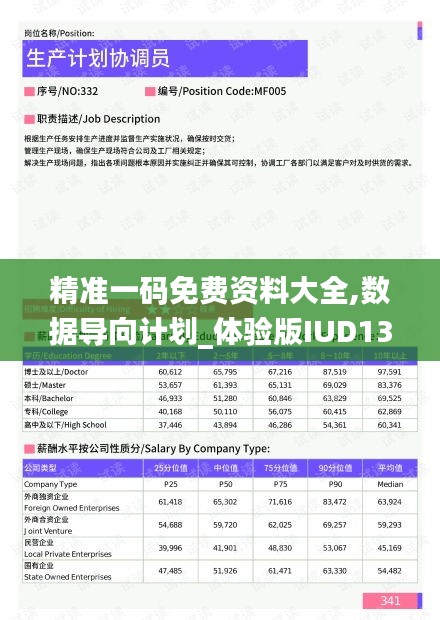 精準(zhǔn)一碼免費(fèi)資料大全,數(shù)據(jù)導(dǎo)向計(jì)劃_體驗(yàn)版IUD13.23