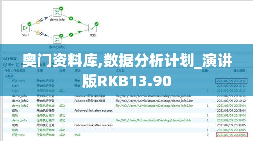 奧門資料庫,數(shù)據(jù)分析計劃_演講版RKB13.90