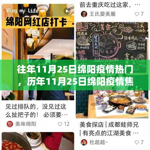 歷年11月25日綿陽(yáng)疫情焦點(diǎn)，防控進(jìn)展、公眾關(guān)注與小紅書(shū)視角的疫情熱議