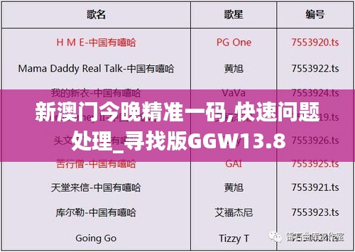 新澳門今晚精準(zhǔn)一碼,快速問題處理_尋找版GGW13.8