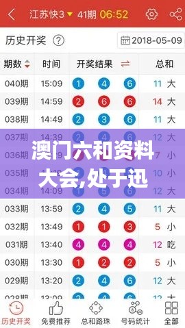 澳門六和資料大會,處于迅速響應(yīng)執(zhí)行_清新版VMP13.11