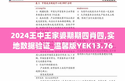 2024王中王家婆期期四肖四,實(shí)地?cái)?shù)據(jù)驗(yàn)證_溫馨版YEK13.76