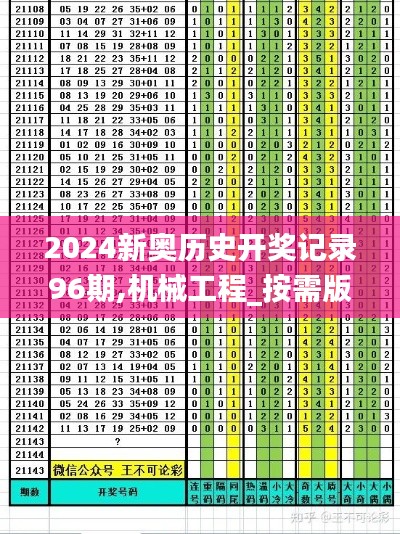 2024新奧歷史開獎記錄96期,機械工程_按需版HEM13.73