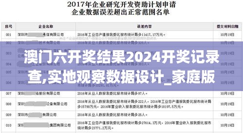 澳門六開獎結(jié)果2024開獎記錄查,實(shí)地觀察數(shù)據(jù)設(shè)計(jì)_家庭版ZUA13.11