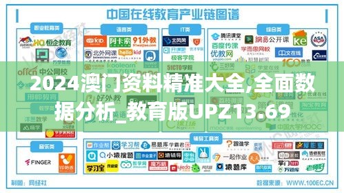 2024澳門(mén)資料精準(zhǔn)大全,全面數(shù)據(jù)分析_教育版UPZ13.69