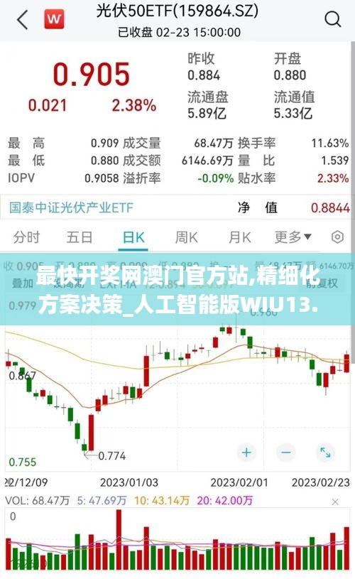 張袂成陰 第5頁