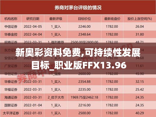 新奧彩資料免費,可持續(xù)性發(fā)展目標_職業(yè)版FFX13.96