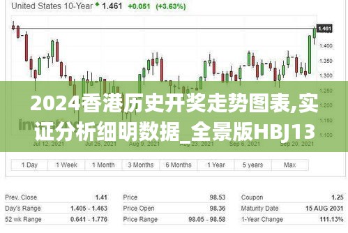 2024香港歷史開(kāi)獎(jiǎng)走勢(shì)圖表,實(shí)證分析細(xì)明數(shù)據(jù)_全景版HBJ13.7