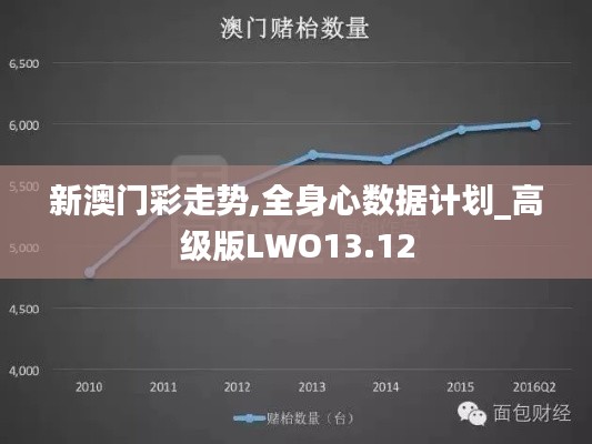 新澳門彩走勢(shì),全身心數(shù)據(jù)計(jì)劃_高級(jí)版LWO13.12