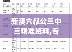 新澳六叔公三中三精準資料,專業(yè)數(shù)據(jù)解釋設想_TabletIOP13.24