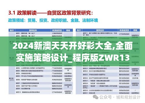 2024新澳天天開(kāi)好彩大全,全面實(shí)施策略設(shè)計(jì)_程序版ZWR13.67