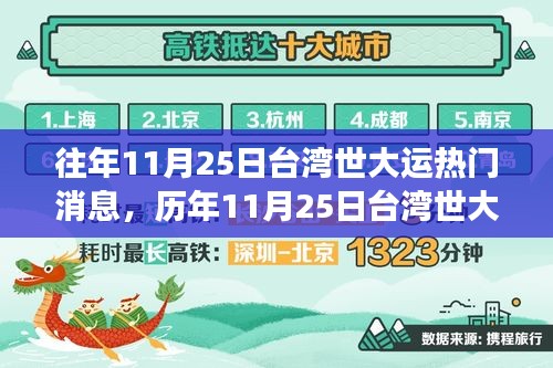 歷年11月25日臺灣世大運(yùn)精彩瞬間，熱血學(xué)習(xí)之旅，自信與成就感的源泉