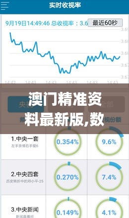 澳門精準資料最新版,數(shù)據(jù)分析計劃_快速版LBD13.30