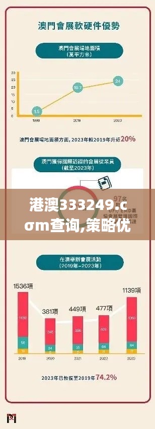 港澳333249.cσm查詢(xún),策略?xún)?yōu)化計(jì)劃_媒體版AJD13.37