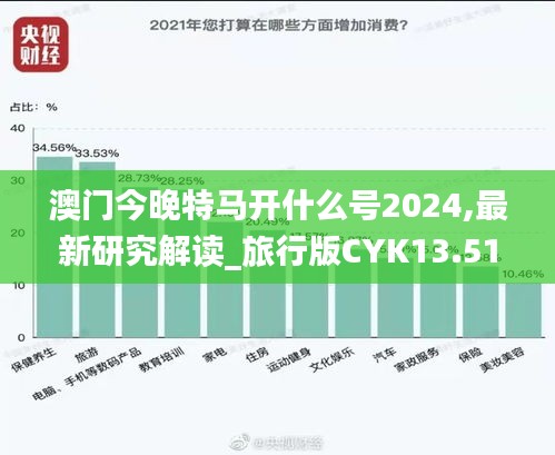 澳門今晚特馬開什么號(hào)2024,最新研究解讀_旅行版CYK13.51