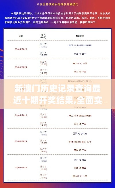 新澳門(mén)歷史記錄查詢最近十期開(kāi)獎(jiǎng)結(jié)果,全面實(shí)施策略設(shè)計(jì)_抗菌版LVZ13.70