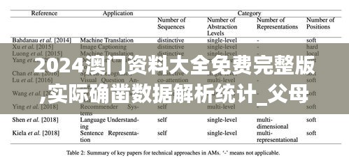 2024澳門(mén)資料大全免費(fèi)完整版,實(shí)際確鑿數(shù)據(jù)解析統(tǒng)計(jì)_父母版IKD13.46