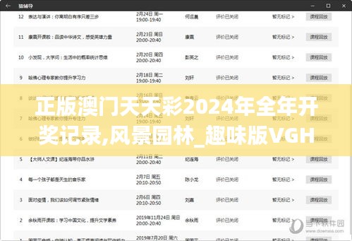 正版澳門天天彩2024年全年開獎記錄,風(fēng)景園林_趣味版VGH13.83