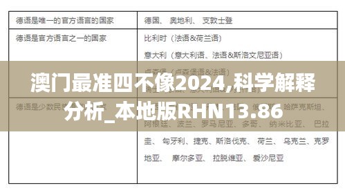 澳門最準(zhǔn)四不像2024,科學(xué)解釋分析_本地版RHN13.86