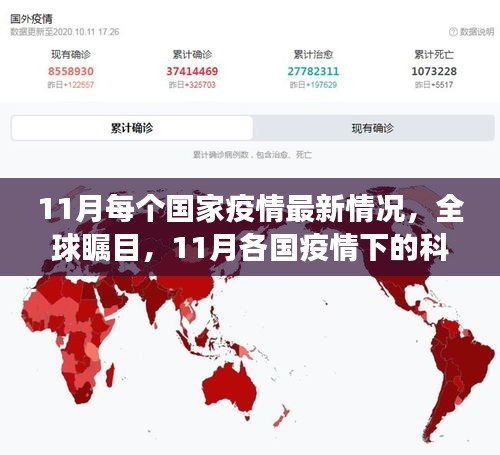 全球矚目！11月各國疫情最新情況及科技防線進(jìn)展與前沿抗疫神器揭秘