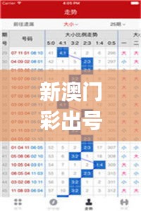 新澳門彩出號綜合走勢,仿真方案實(shí)施_高端體驗(yàn)版MAU13.59