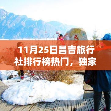 獨家評測，昌吉旅行社排行榜熱門，深度剖析產(chǎn)品特性與用戶體驗