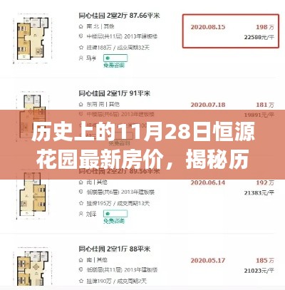 歷史上的11月28日恒源花園最新房價，揭秘歷史上的房價變遷，恒源花園最新房價查詢指南