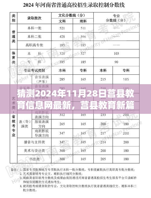 莒縣教育信息網(wǎng)最新動(dòng)態(tài)，友情與未來的溫馨猜想，莒縣教育新篇章展望（2024年11月28日）