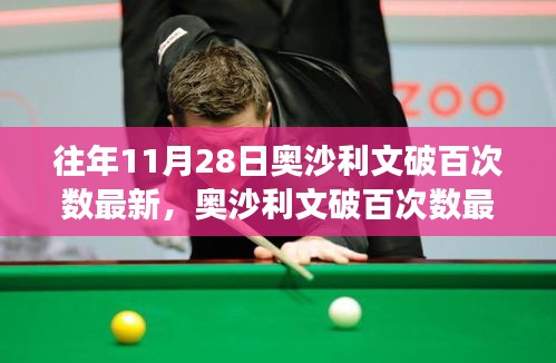 奧沙利文破百次數(shù)最新進(jìn)展深度評測，特性、體驗(yàn)、競品對比與用戶洞察