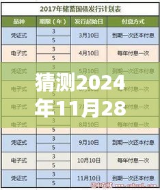 2024年銀行利率預(yù)測(cè)，分析未來(lái)走向及可能的銀行利率調(diào)整