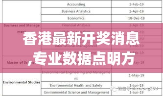香港最新開獎消息,專業(yè)數(shù)據(jù)點明方法_定向版RHN13.53