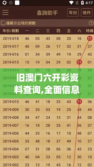 舊澳門六開彩資料查詢,全面信息解釋定義_專家版HZD13.79