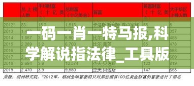 一碼一肖一特馬報,科學解說指法律_工具版GNM13.12