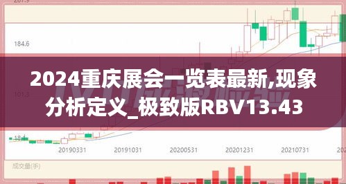 2024重慶展會一覽表最新,現(xiàn)象分析定義_極致版RBV13.43