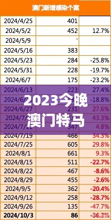 2023今晚澳門特馬開什么號,社會承擔(dān)實踐戰(zhàn)略_影音體驗版LNO13.93