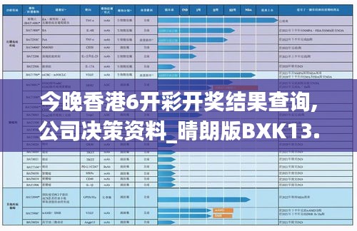 今晚香港6開彩開獎結果查詢,公司決策資料_晴朗版BXK13.25