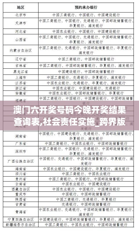 澳門(mén)六開(kāi)獎(jiǎng)號(hào)碼今晚開(kāi)獎(jiǎng)結(jié)果查詢(xún)表,社會(huì)責(zé)任實(shí)施_跨界版MEI13.71