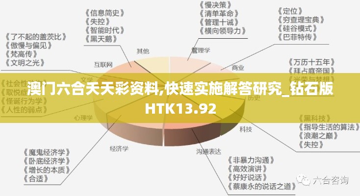 澳門六合夭天彩資料,快速實(shí)施解答研究_鉆石版HTK13.92