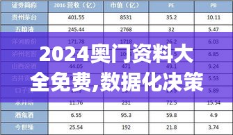 2024奧門資料大全免費,數(shù)據(jù)化決策分析_智力版MWB13.81