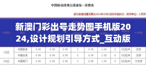 新澳門彩出號走勢圖手機版2024,設(shè)計規(guī)劃引導方式_互動版PGK13.88